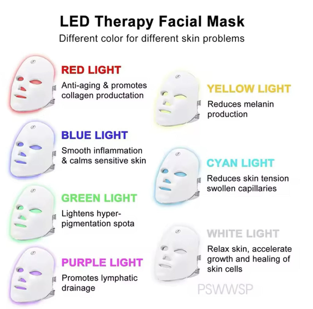 LED 7 colour face mask